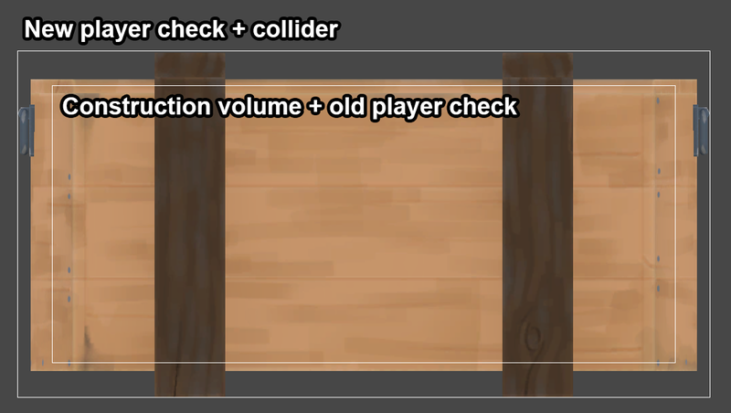 ChestConstructionCheck.thumb.png.f9440dfa9ef5b6c91606a3d707391a99.png