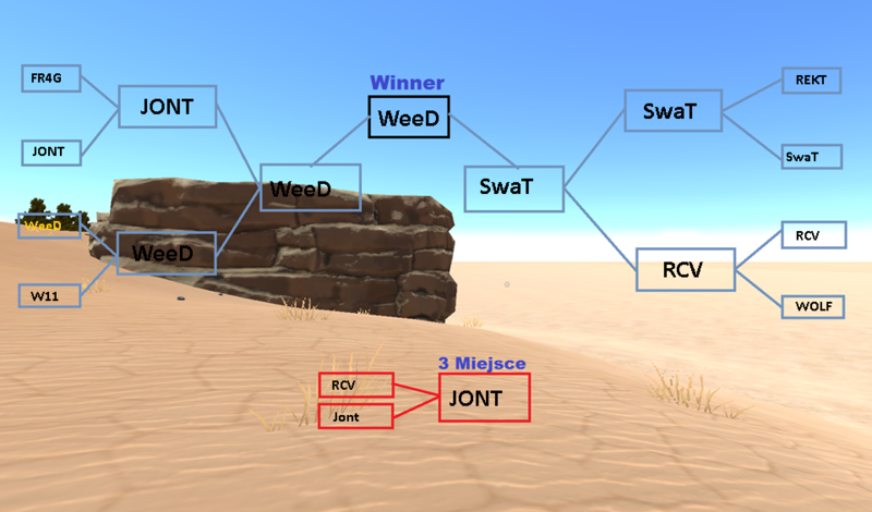 33597371_185162992307699_4196724398754889728_n.png.2f8fa5669b20f6e2afc8ddb8a1c54cf2.png.b0e1eef6dc6a-463e9bb114933eeb.png.d85f6d8b872175bc0ceba94f190aad60.thumb.png.07aa1a03aa6ec7597d07213c915378ff.png